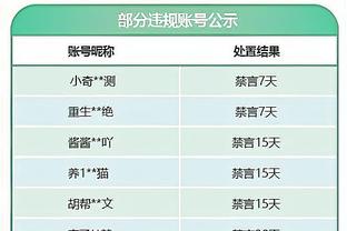 17轮时阿森纳领跑，曼城-5分第4；20轮曼城少赛1场排名已高于枪手